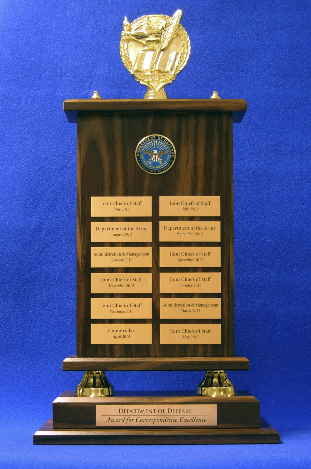 Correspondence Trophy